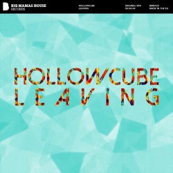 HollowCube's LEAVING & higher chart
