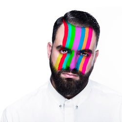 MIhalis Safras KONTROL Charts