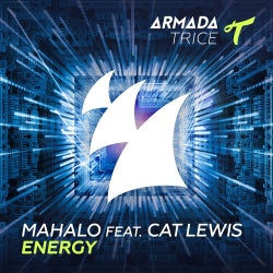 Mahalo's "Energy" Chart