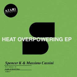 Heat Overpowering EP