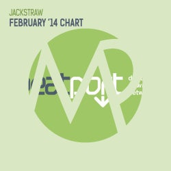 February '14 Chart by Jackstraw