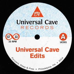 Universal Cave Edits