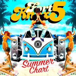 Fort Knox Five Summer Chart 2018