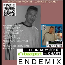 ENDEMIX selection FEBRUARY 2016 CHART