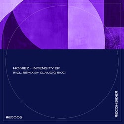 Intensity EP