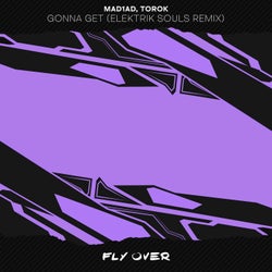 Gonna Get (Elektrik Souls Remix)