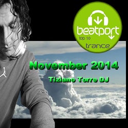 TOP TRANCE NOVEMBER 2014