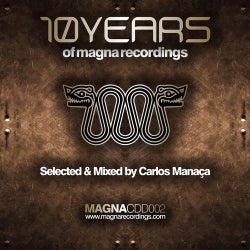10 Years Of Magna Recordings