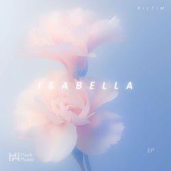 Isabella