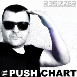 R3sizzer "PUSH" Chart