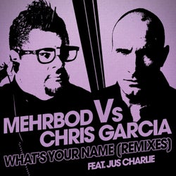 What's Your Name (Remixes)