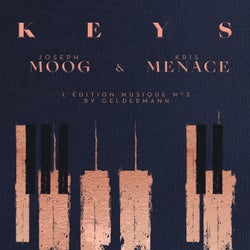 Sparkling Keys (L´Édition Musique No3 by Geldermann)
