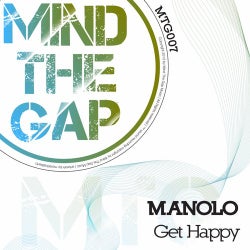 Get Happy