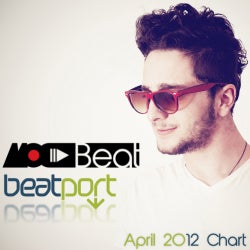 MockBeat April 2012 Chart