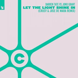 Let The Light Shine In - Crusy & Jose De Mara Remix