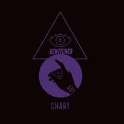 bE:WiTCHeD Chart June / July