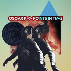 Points In Time