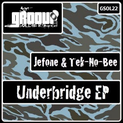 Underbridge EP