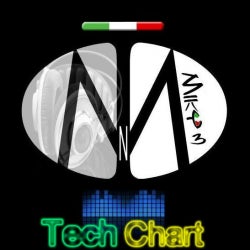Miky N. Tech Chart 2012