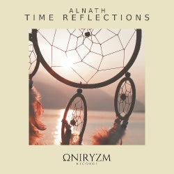 Time Reflections Chart