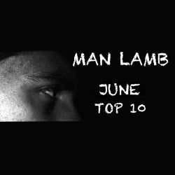 Man Lamb's June 2015 Chart