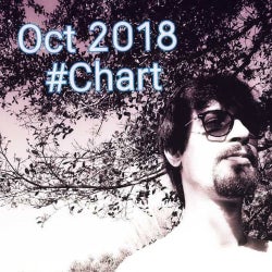 October 2018 #Chart