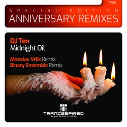 Midnight Oil : Anniversary Remixes