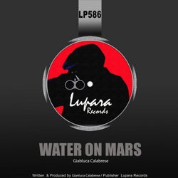 Water On Mars