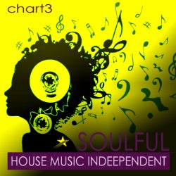 ENZO PIANZOLA soulful indeependent chart3