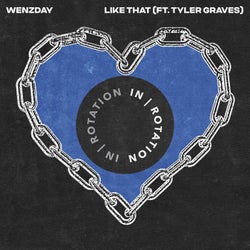 Like That (feat. Tyler Graves)