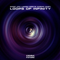 Loops of Infinity