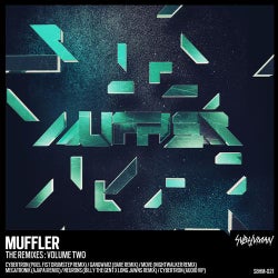 Muffler Remixes : Volume Two