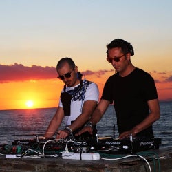 Alaia & Gallo ''Check It Out'' Chart