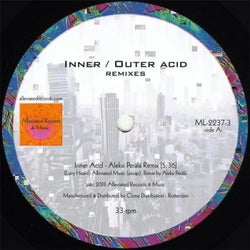 Inner / Outer Acid (Aleksi Perala Remixes)