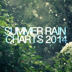 Summer Rain Charts 2014