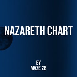 Nazareth Chart