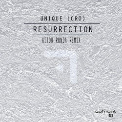 Resurrection