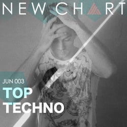 ANTÜ COIMBRA TOP CHART JUNE 003