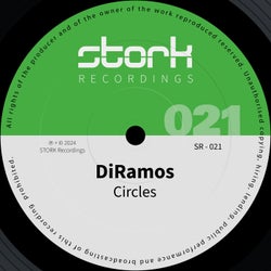 Circles