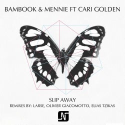 Mennie "Slip Away" Chart