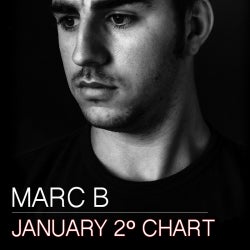 January 2º Chart