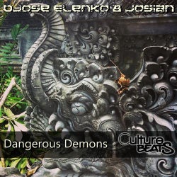 Dangerous Demons