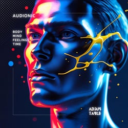 Body Mind Feelings Time