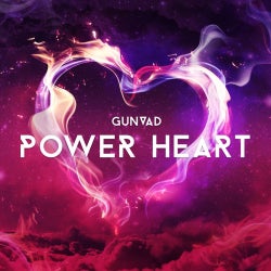 GUNVAD POWER HEART CHART