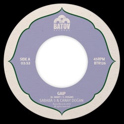 Gaip