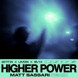 Higher Power (Matt Sassari Remix)