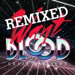 Want Blood Remixes