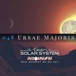 Solar System 048.Ursae Majoris by d-feens