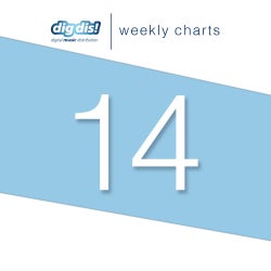 DIG DIS! CHARTS WEEK 14/2017