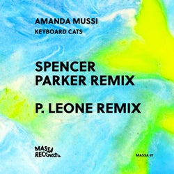 Keyboard Cats Remixes